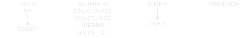 Especificaciones técnicas del reductor